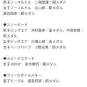 ヒメ日記 2026/02/13 16:20 投稿 ちか スイカ