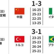 ヒメ日記 2026/07/28 17:35 投稿 ちか スイカ