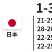 ヒメ日記 2026/08/03 16:01 投稿 ちか スイカ