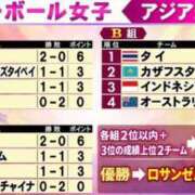 ヒメ日記 2026/08/25 16:04 投稿 ちか スイカ