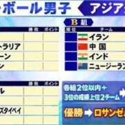 ヒメ日記 2026/09/04 19:30 投稿 ちか スイカ