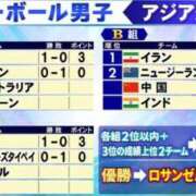 ちか ◯victory◯ スイカ