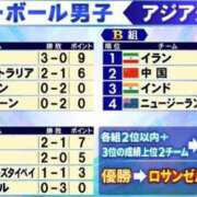 ヒメ日記 2026/09/09 22:29 投稿 ちか スイカ