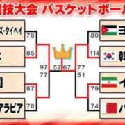 ヒメ日記 2026/09/21 16:01 投稿 ちか スイカ