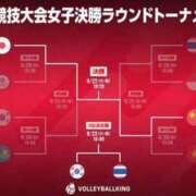 ヒメ日記 2026/09/22 17:29 投稿 ちか スイカ