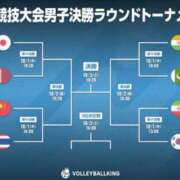 ヒメ日記 2026/10/03 16:03 投稿 ちか スイカ