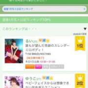 ヒメ日記 2026/02/02 18:04 投稿 るい スイカ