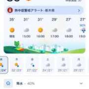 ヒメ日記 2026/07/22 14:21 投稿 るい スイカ