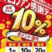 ヒメ日記 2023/12/10 07:15 投稿 松本きょうこ 横浜プロダクション