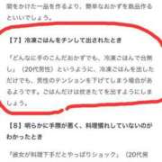 ヒメ日記 2024/01/15 21:36 投稿 松本きょうこ 横浜プロダクション