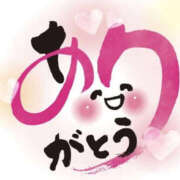 ヒメ日記 2026/03/12 07:22 投稿 松本きょうこ 横浜プロダクション