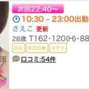 さえこ ＃待機になりました 奈良橿原大和高田ちゃんこ