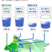 ヒメ日記 2026/04/19 00:50 投稿 涼風はるか 横浜プロダクション