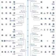 ヒメ日記 2026/08/02 00:01 投稿 涼風はるか 横浜プロダクション