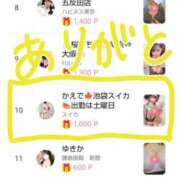 ヒメ日記 2025/04/30 23:32 投稿 かえで スイカ