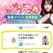 ヒメ日記 2025/12/29 10:59 投稿 かえで スイカ