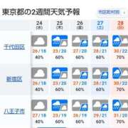 ヒメ日記 2026/06/23 18:51 投稿 かえで スイカ