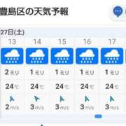 ヒメ日記 2026/06/26 11:43 投稿 かえで スイカ