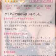 ヒメ日記 2026/03/08 14:30 投稿 一ノ瀬える 横浜平成女学園