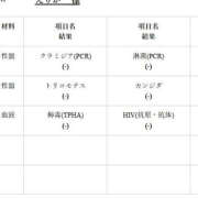 雨宮えりか 検査結果 華女(かのじょ) 松山店