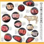 ヒメ日記 2025/09/06 21:25 投稿 せいら 虹色メロンパイ 横浜店