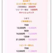 ヒメ日記 2026/03/21 21:24 投稿 はるひ ドMバスターズ 京都店