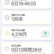 ヒメ日記 2026/04/25 07:14 投稿 つぐみ 北九州人妻倶楽部（三十路、四十路、五十路）