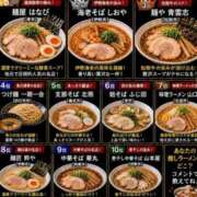 ヒメ日記 2026/09/15 23:02 投稿 RISA講師 Ｓ＆Ｍ極嬢