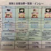 みぃ セラミック高い、、、 バイオレンス