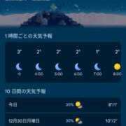 ヒメ日記 2024/12/29 05:07 投稿 らむ ダイスキ