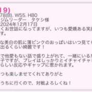 ヒメ日記 2024/12/22 10:00 投稿 なこ ていくぷらいど.学園