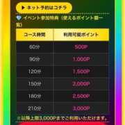ヒメ日記 2026/08/28 16:34 投稿 錦戸 奈美 30代40代50代と遊ぶなら博多人妻専科24時