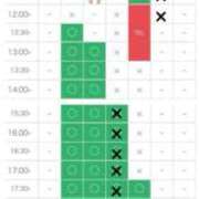 ヒメ日記 2026/08/06 00:29 投稿 よしこ 神戸人妻援護会