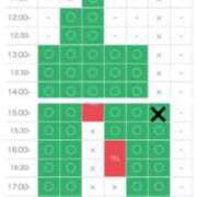 ヒメ日記 2026/03/13 12:47 投稿 よしこ 大阪人妻援護会