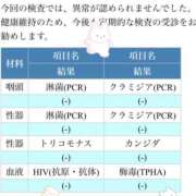 ヒメ日記 2025/04/09 11:00 投稿 HARU Big Tits(ビッグティッツ)