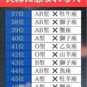 ヒメ日記 2024/01/29 18:16 投稿 ここみ 成田人妻花壇