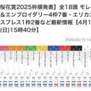 ヒメ日記 2025/04/11 18:35 投稿 ここみ 成田人妻花壇