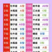ヒメ日記 2025/05/21 17:28 投稿 ここみ 成田人妻花壇