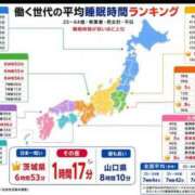 ヒメ日記 2026/09/05 08:07 投稿 三日月ひかる コウテイ
