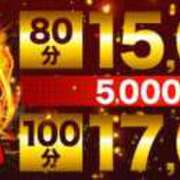 ヒメ日記 2025/07/12 09:21 投稿 えみ 成田人妻花壇