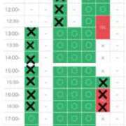 ヒメ日記 2026/03/31 14:30 投稿 よしこ 阪神人妻花壇