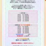 ヒメ日記 2025/05/05 13:35 投稿 あきら 成田人妻花壇