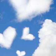 ヒメ日記 2026/01/23 20:34 投稿 明美(あけみ) 高知デリヘル倶楽部 人妻熟女専門店