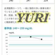 ヒメ日記 2025/06/18 17:32 投稿 百合 アロマ新横浜