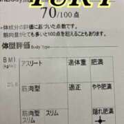 ヒメ日記 2026/02/21 10:48 投稿 百合 アロマ新横浜