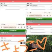 ヒメ日記 2025/07/14 20:05 投稿 きょうこ バイオレンス