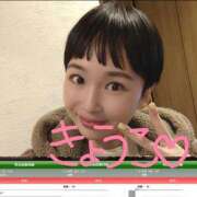 ヒメ日記 2025/12/08 16:55 投稿 きょうこ バイオレンス