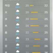 ヒメ日記 2025/06/09 13:18 投稿 篠崎ちひろ『アダルト』 ディオーネ