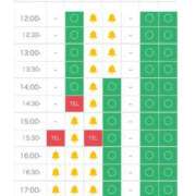 ヒメ日記 2025/02/05 15:49 投稿 じゅん セクシーキャット 小田原店