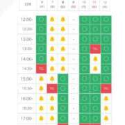 ヒメ日記 2025/02/06 09:08 投稿 じゅん セクシーキャット 小田原店